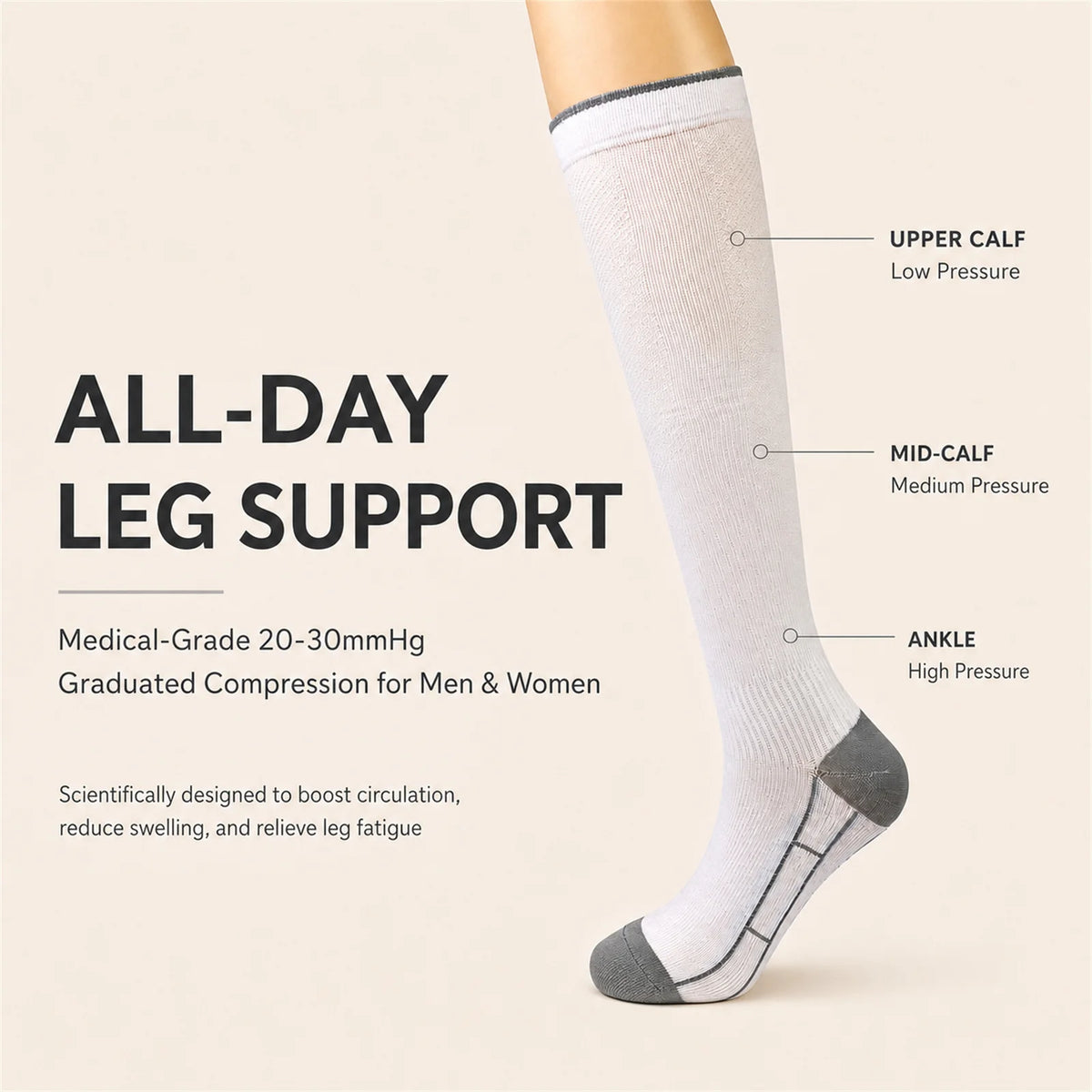 Unisex Nylon Compression Socks 20-30mmHg Knee High Athletic Support