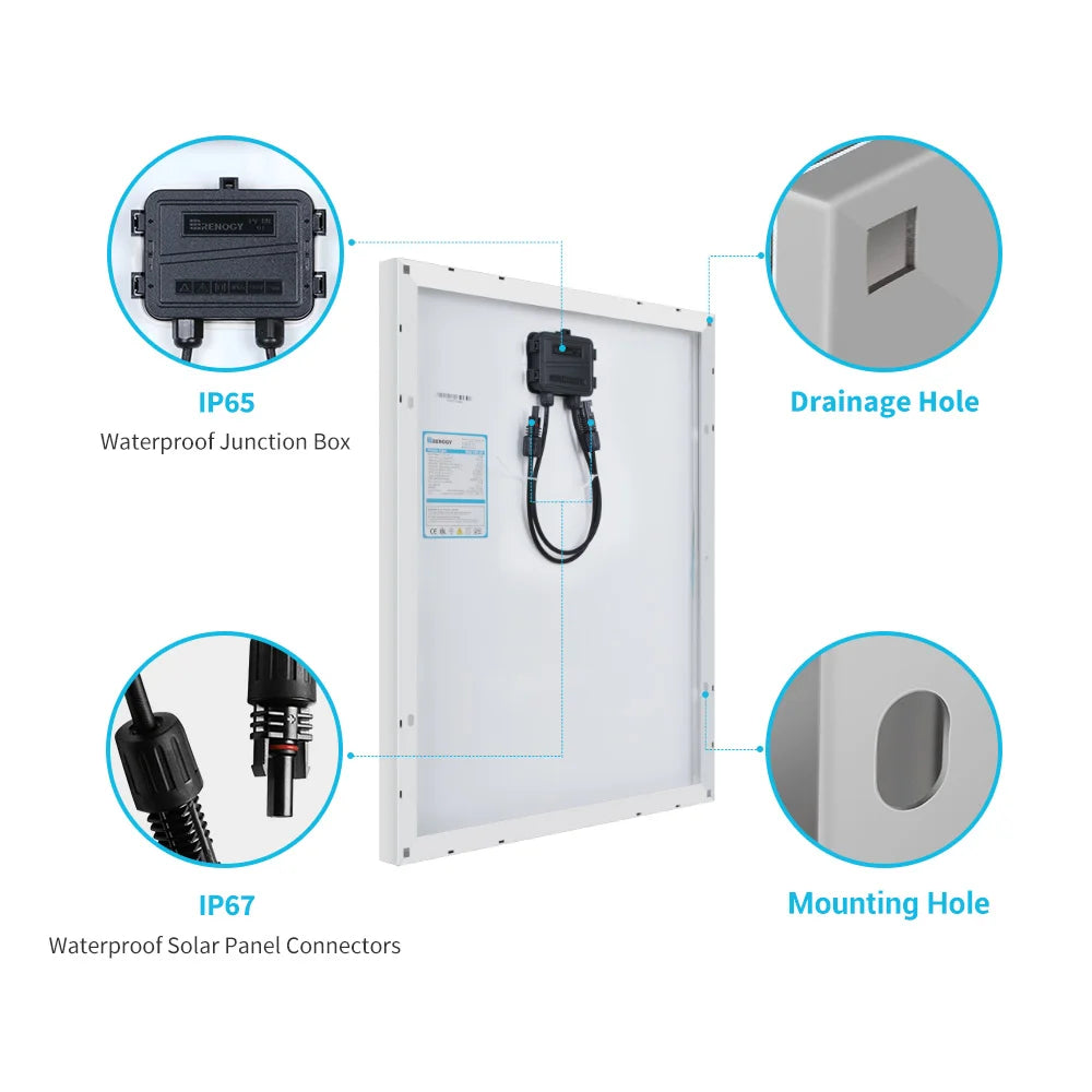 Renogy Monocrystalline Solar Panel For RV And Marine