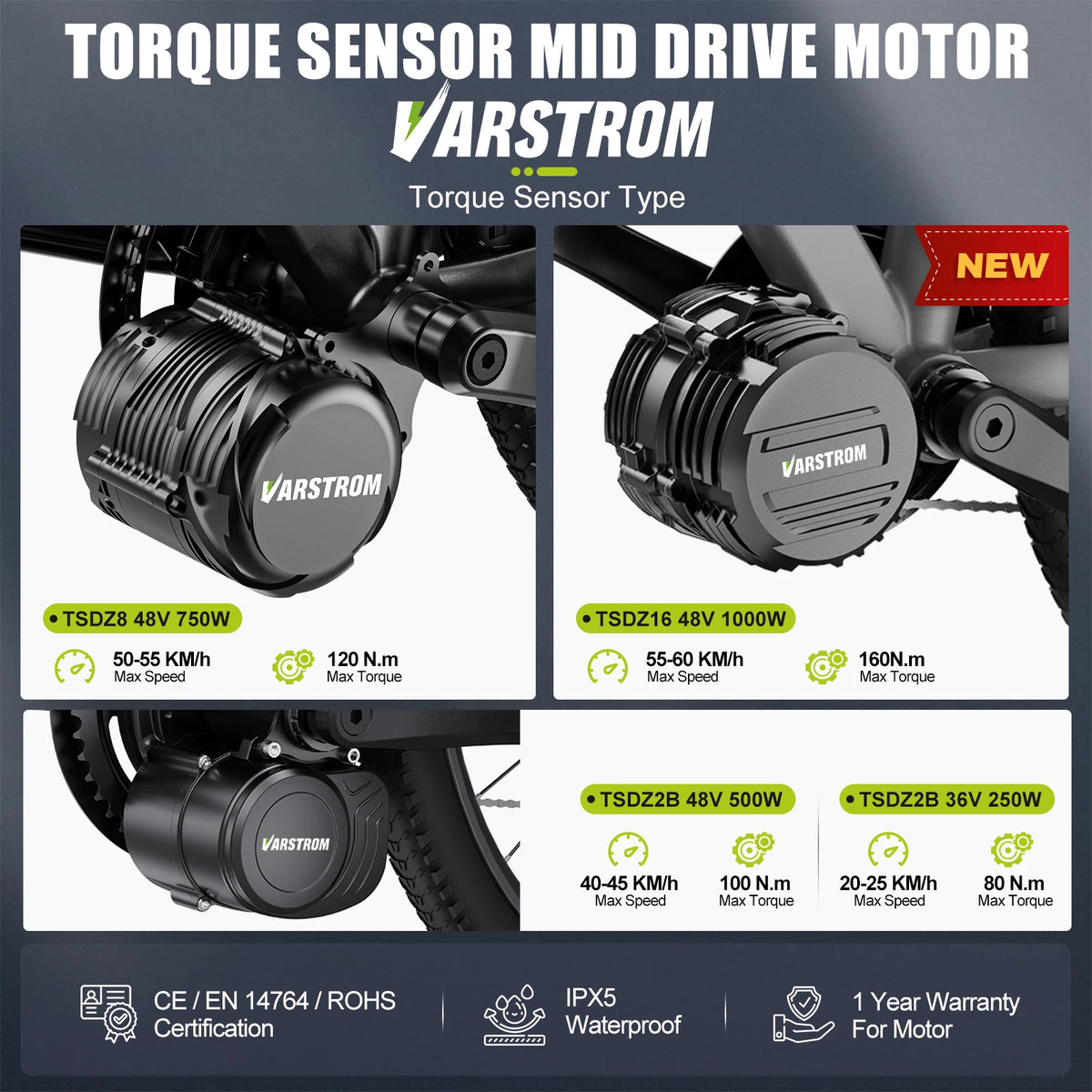 Varstrom Mid Drive E Bike Motor Kit With Torque Sensor