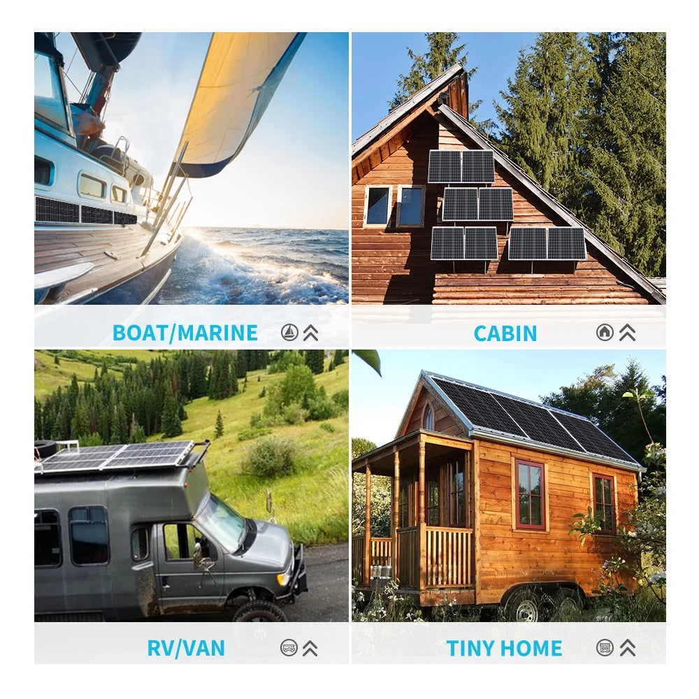 Renogy Monocrystalline Solar Panel For RV And Marine