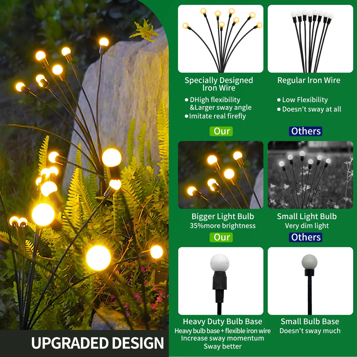 Solar Firefly Garden Lights Waterproof Outdoor LED Decorations