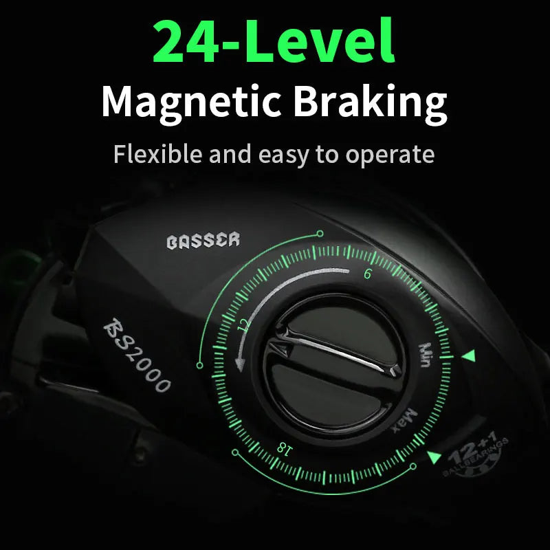 Linnhue Baitcasting Fishing Reel 12 Ball Bearings 8.1 Gear Ratio