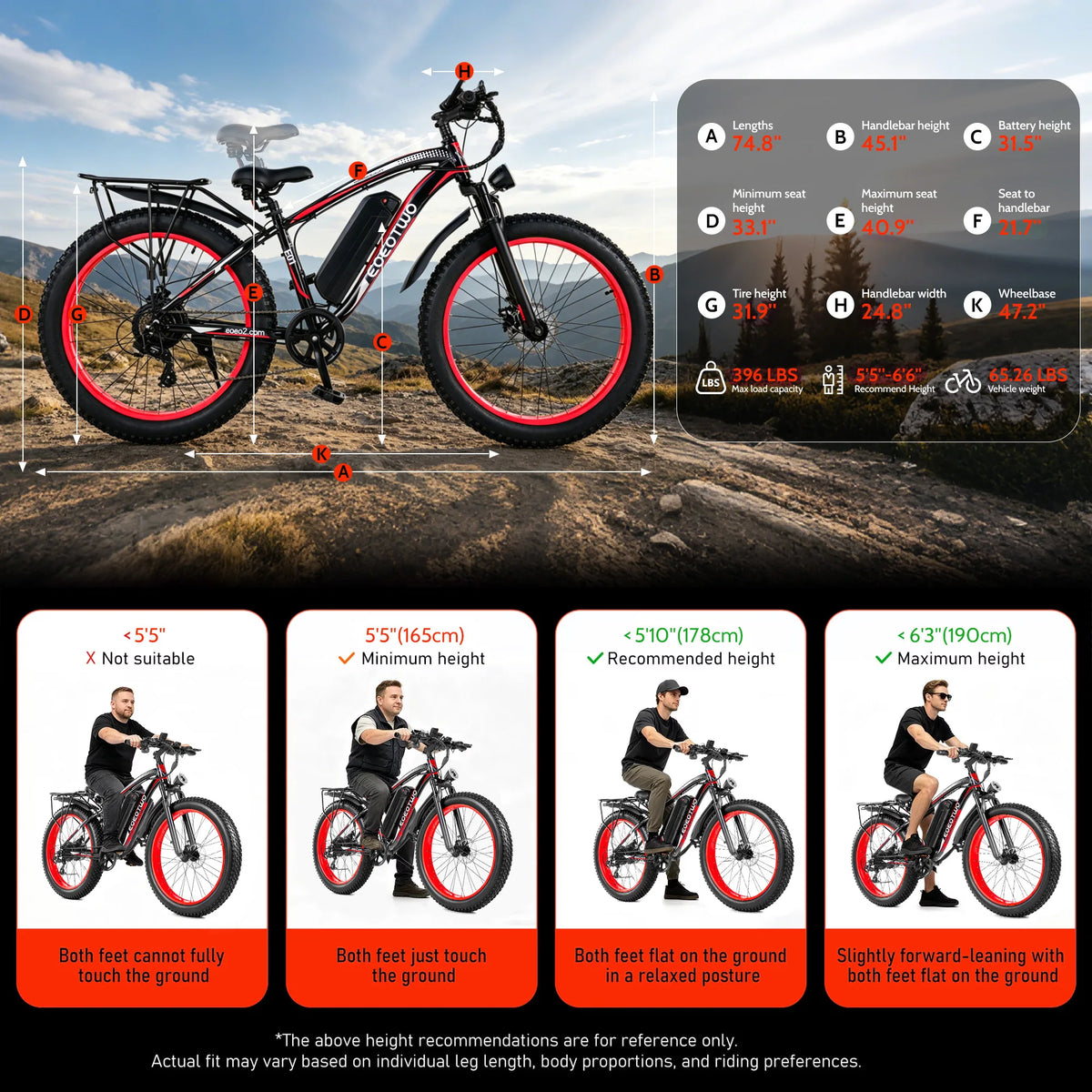 EOEOTWO 1000W Fat Tire Electric Bike With 48V Battery