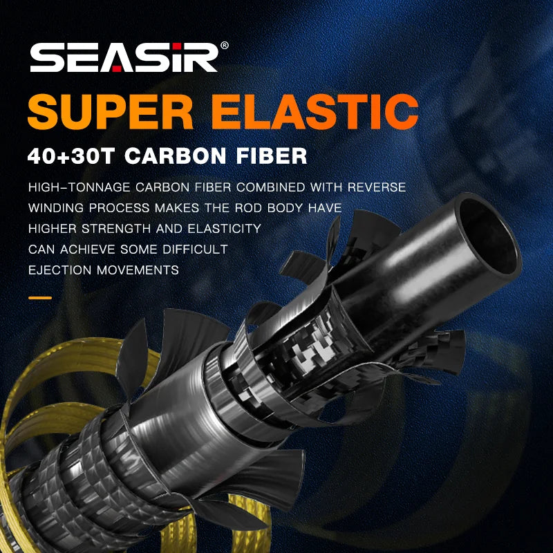 SeaSir Silent Stream Carbon Fiber Travel Lure Fishing Rod