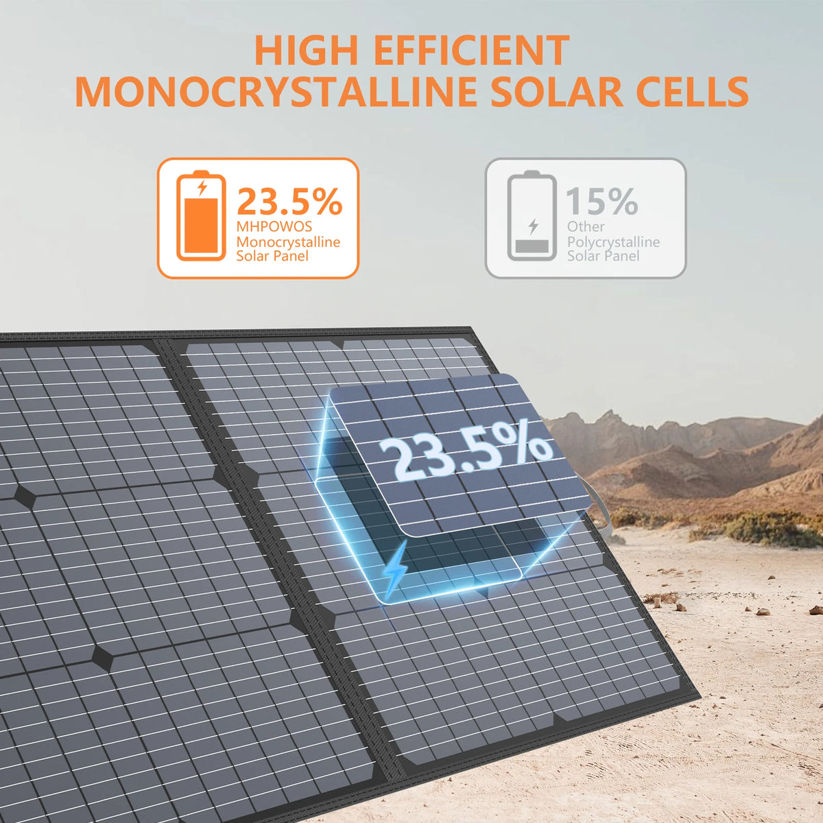 MHPOWOS 220W Foldable Solar Panel Kit for Portable Power Stations