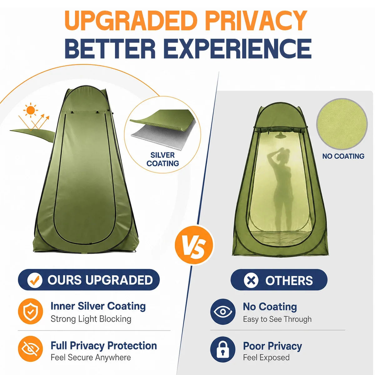 Compact Pop Up Privacy Changing Tent For Outdoor Camping