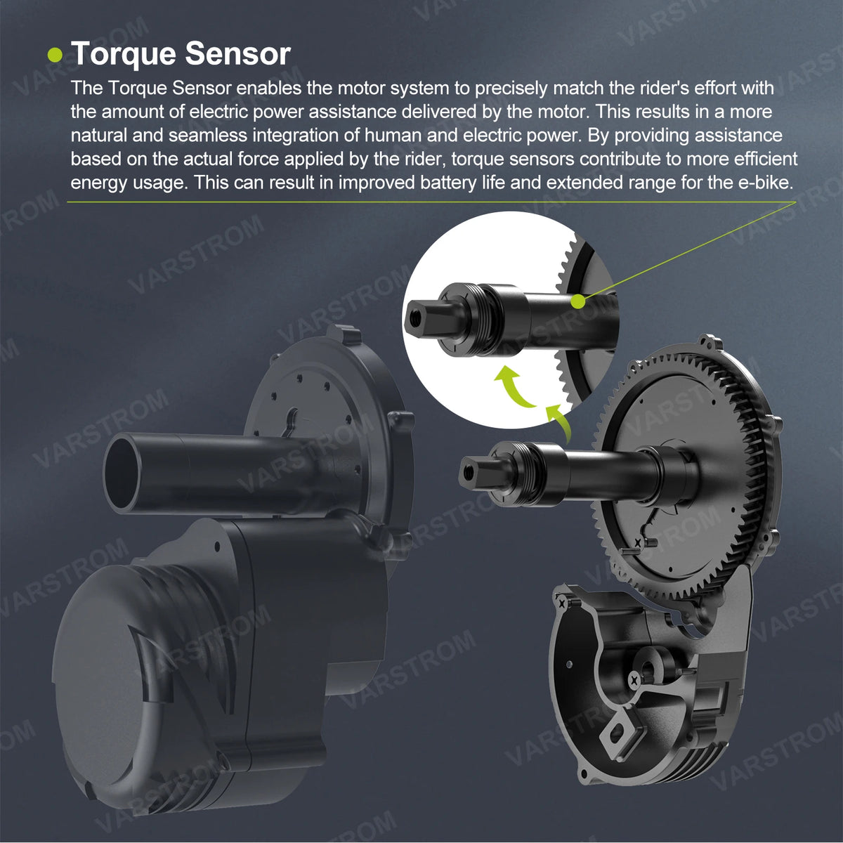 Varstrom Mid Drive E Bike Motor Kit With Torque Sensor