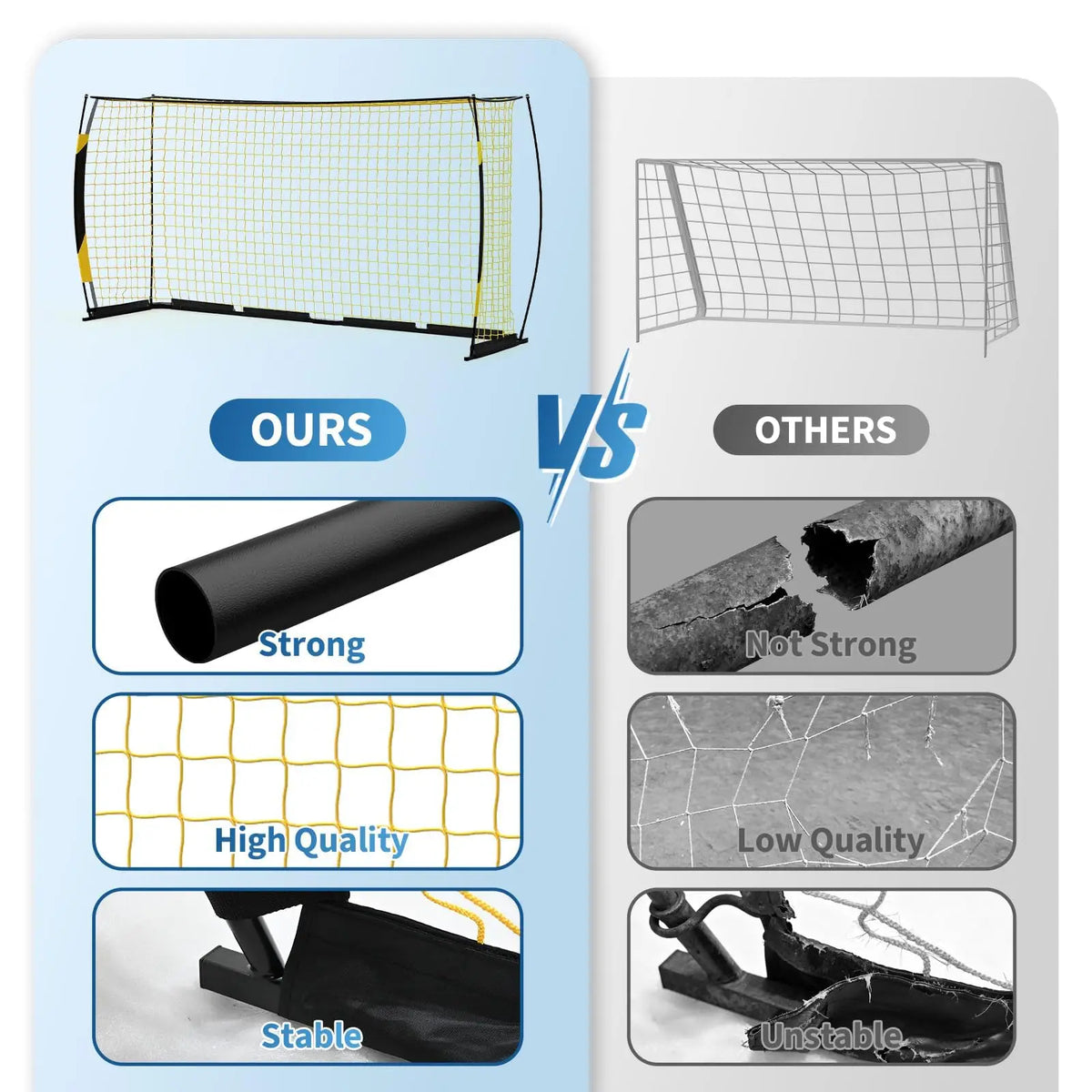Himiss Heavy Duty Metal Frame Portable 12x6ft Backyard Soccer Goal With Fiberglass Support