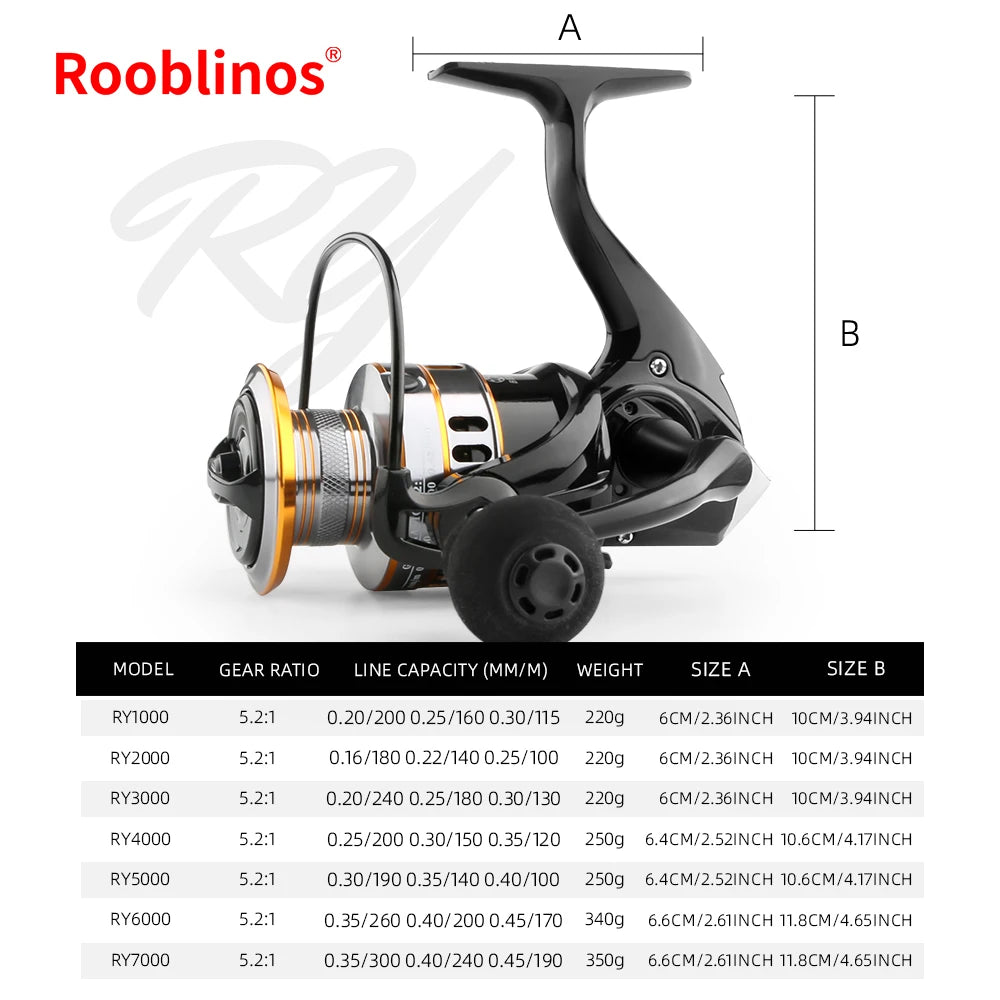Rooblinos Spinning Fishing Reel With 5.2 Gear Ratio Eva Knob