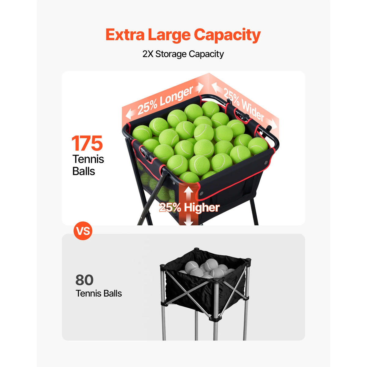 SucceBuy Foldable Tennis Ball Hopper With Durable Wheels