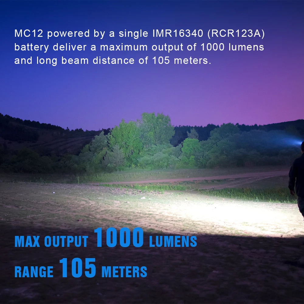 TrustFire MC12 1000 Lumens EDC LED Headlamp With Magnetic Rechargeable Battery