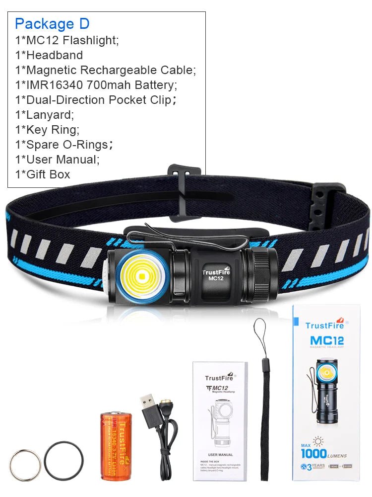 TrustFire MC12 1000 Lumens EDC LED Headlamp With Magnetic Rechargeable Battery
