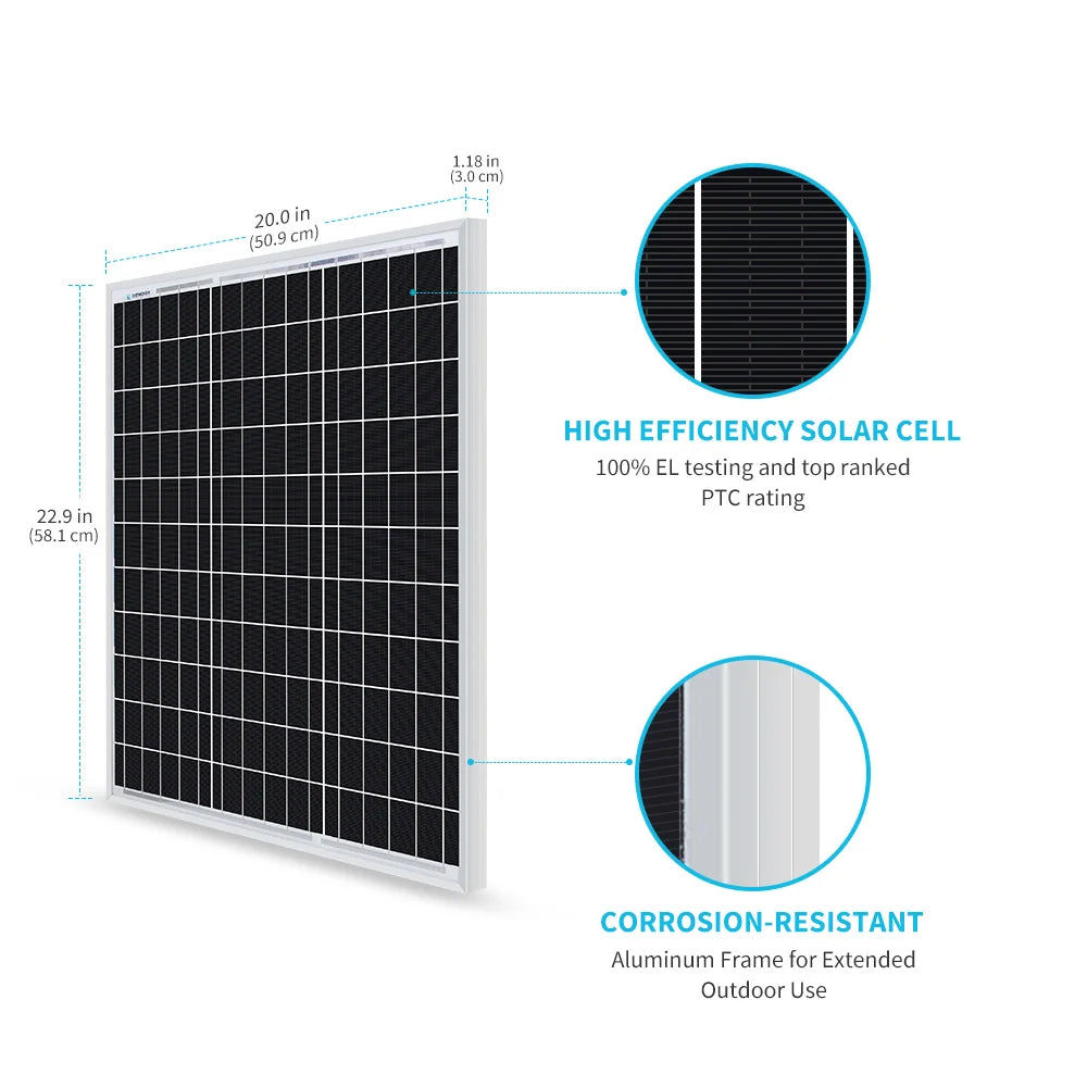 Renogy Monocrystalline Solar Panel For RV And Marine
