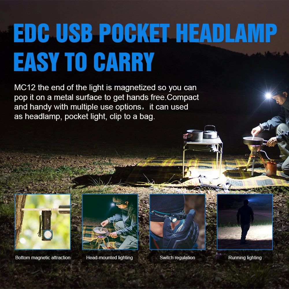 TrustFire MC12 1000 Lumens EDC LED Headlamp With Magnetic Rechargeable Battery