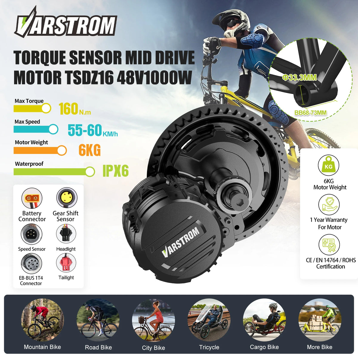 Varstrom Mid Drive E Bike Motor Kit With Torque Sensor