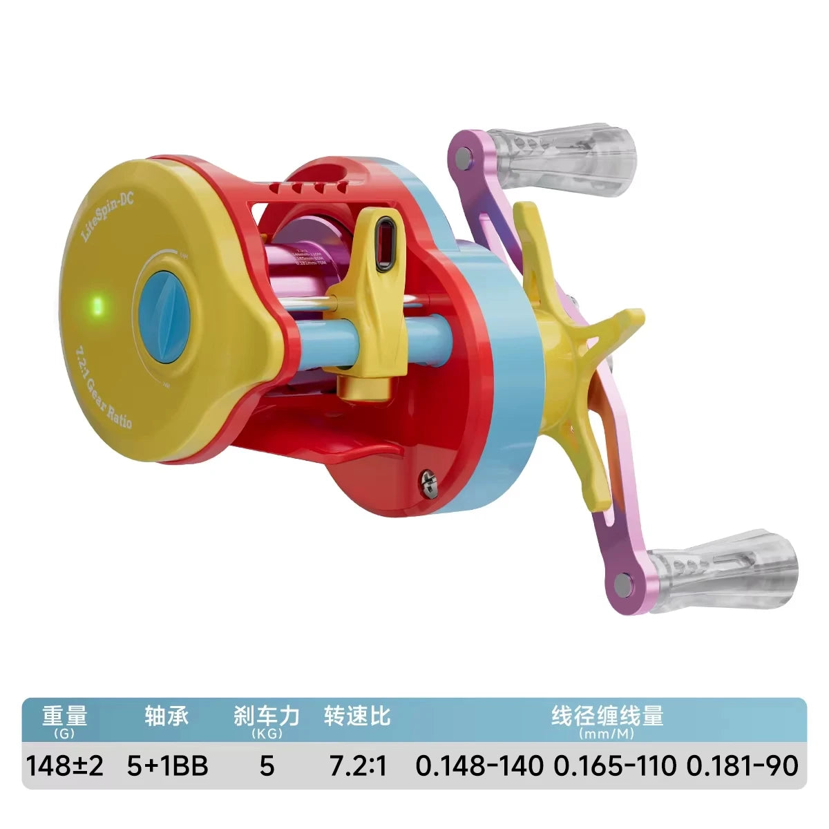 Litespin Dc Baitcasting Fishing Reel With Anti Backlash Design